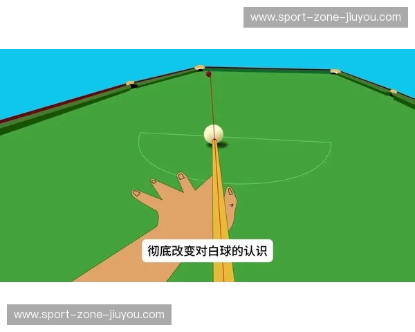 分析台球：从瞄准到心态的全方位进阶指南